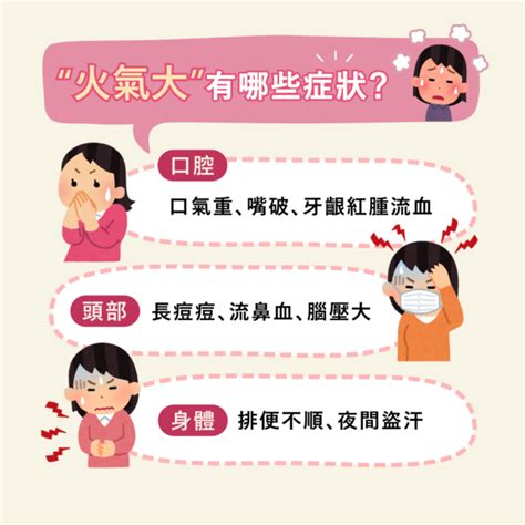 小孩火氣大|火氣大症狀嘴破、牙痛？7招降火氣飲食和穴道按摩方。